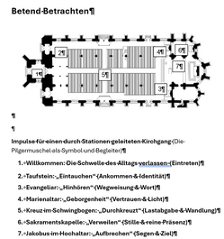 Das Bild zeigt die Übersicht über den Stationenweg im Münster Sankt Jakobus in Neustadt